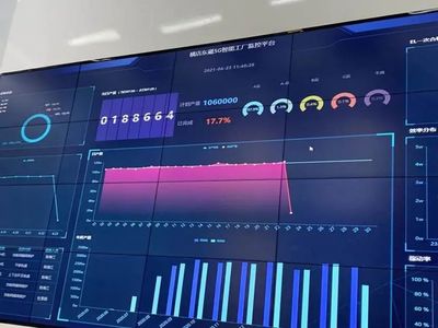 打造5G智慧工廠標桿 中國移動在浙江繪就工業(yè)4.0未來畫卷