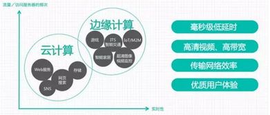 易事特Easy Cube i9 邊緣計(jì)算首選，引領(lǐng)5G時(shí)代數(shù)據(jù)處理新潮流
