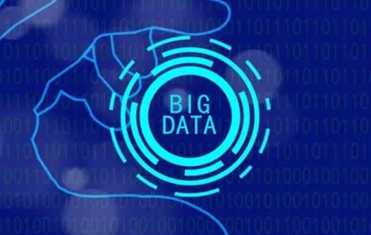 瓴羊quick bi,qlik服務企業(yè),助力企業(yè)數(shù)據(jù)智能化管理